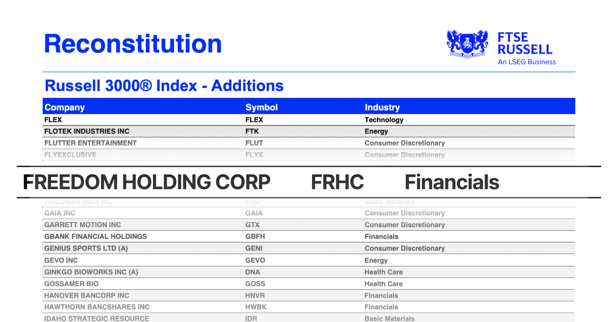 Freedom Holding Corp. (FRHC), a diversified, multinational financial services firm, has been selected for inclusion in the Russell 3000® Index as part of its annual reconstitution in 2025. The inclusi...